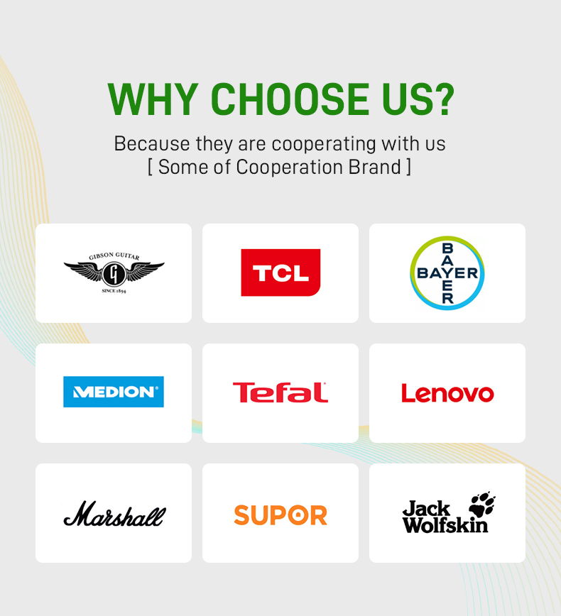 Why choose UniteLand?