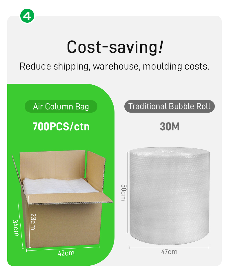 U shape air column bag features