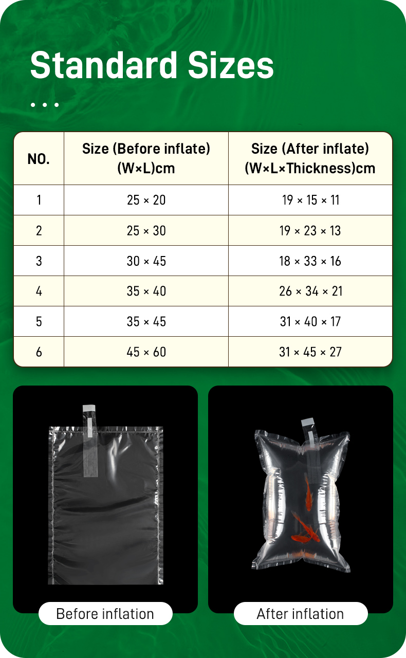 Live fish shipping bags standard sizes