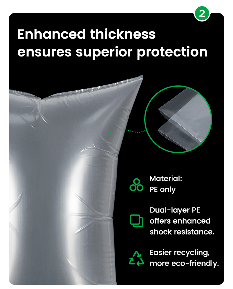 Air Dunnage Bag Details