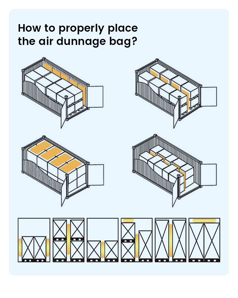 Air Dunnage Bag User Guider