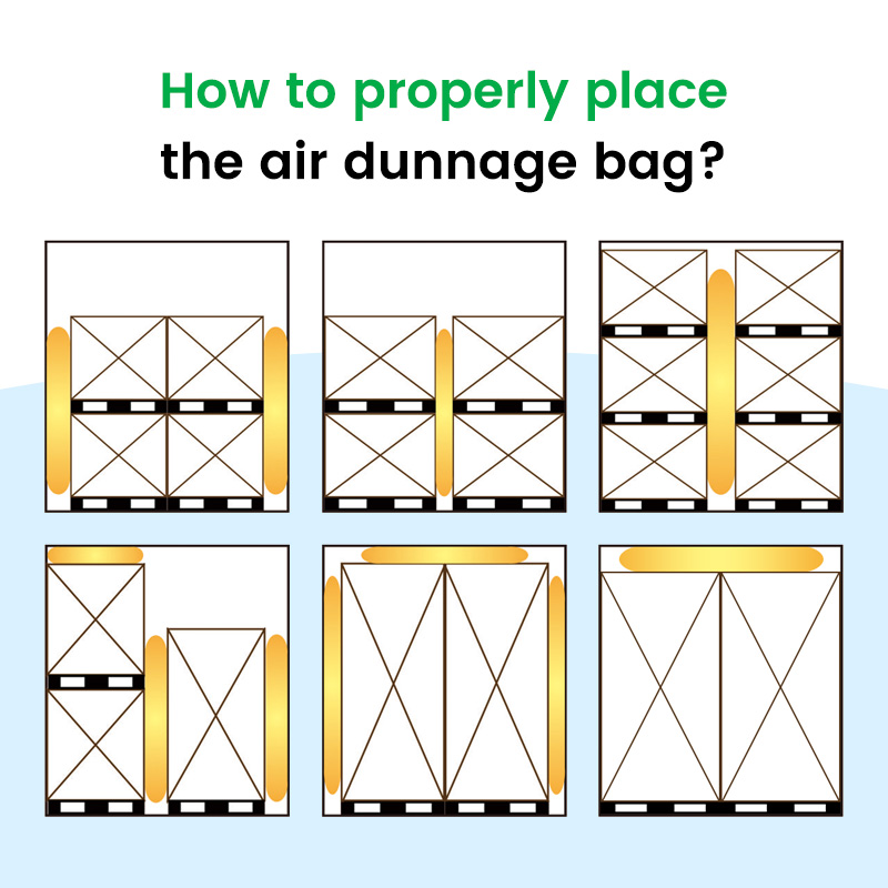 Inflatable Container PE Air Dunnage Bag