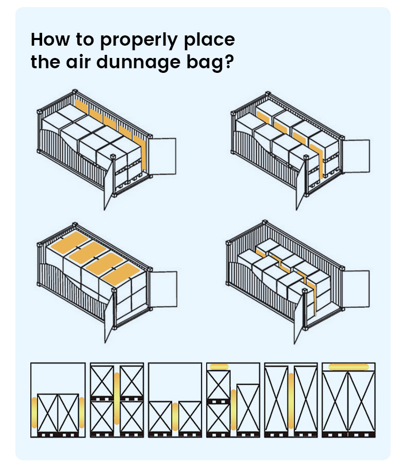 Film valve air dunnage bag user guider