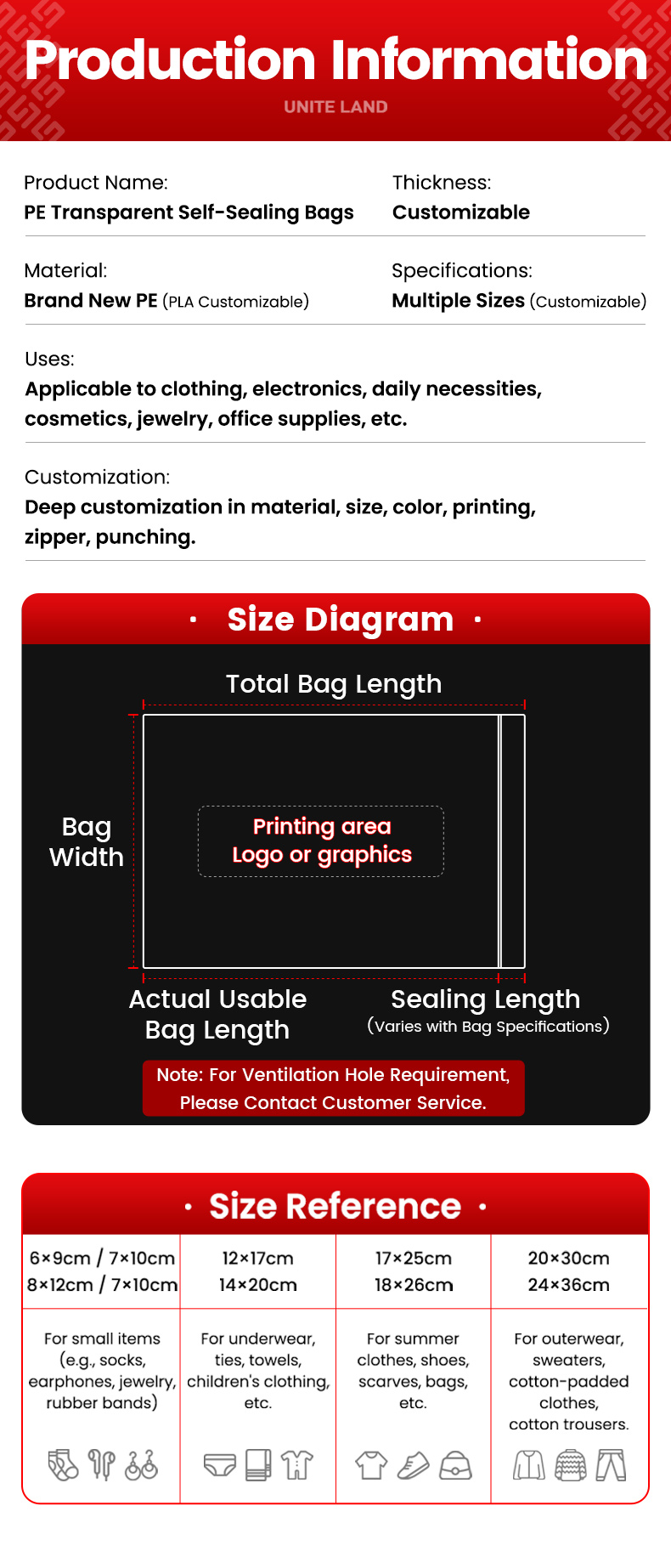 PE Self Sealing Bags information