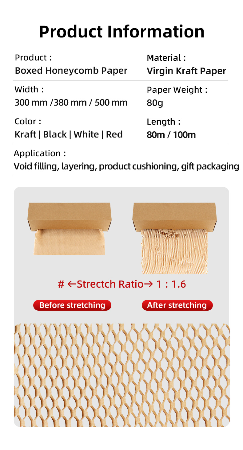 Information of boxed honeycomb paper