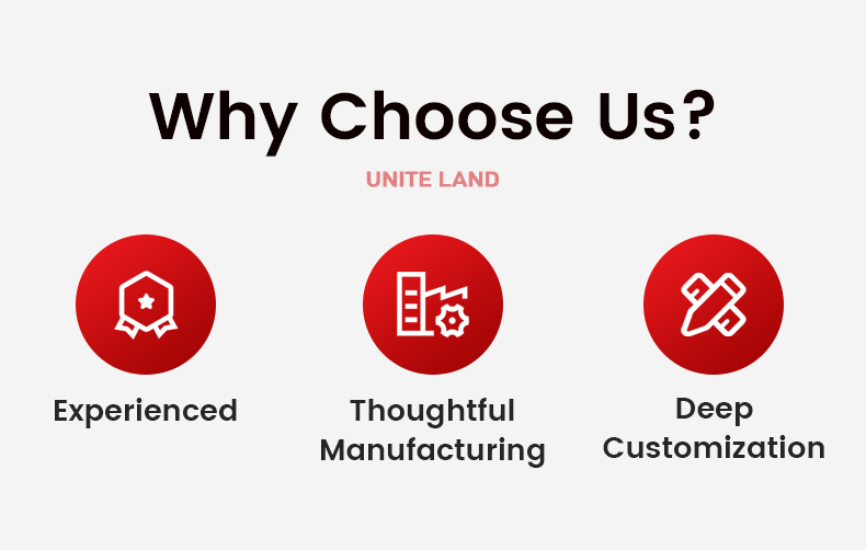 Why uniteland packaging
