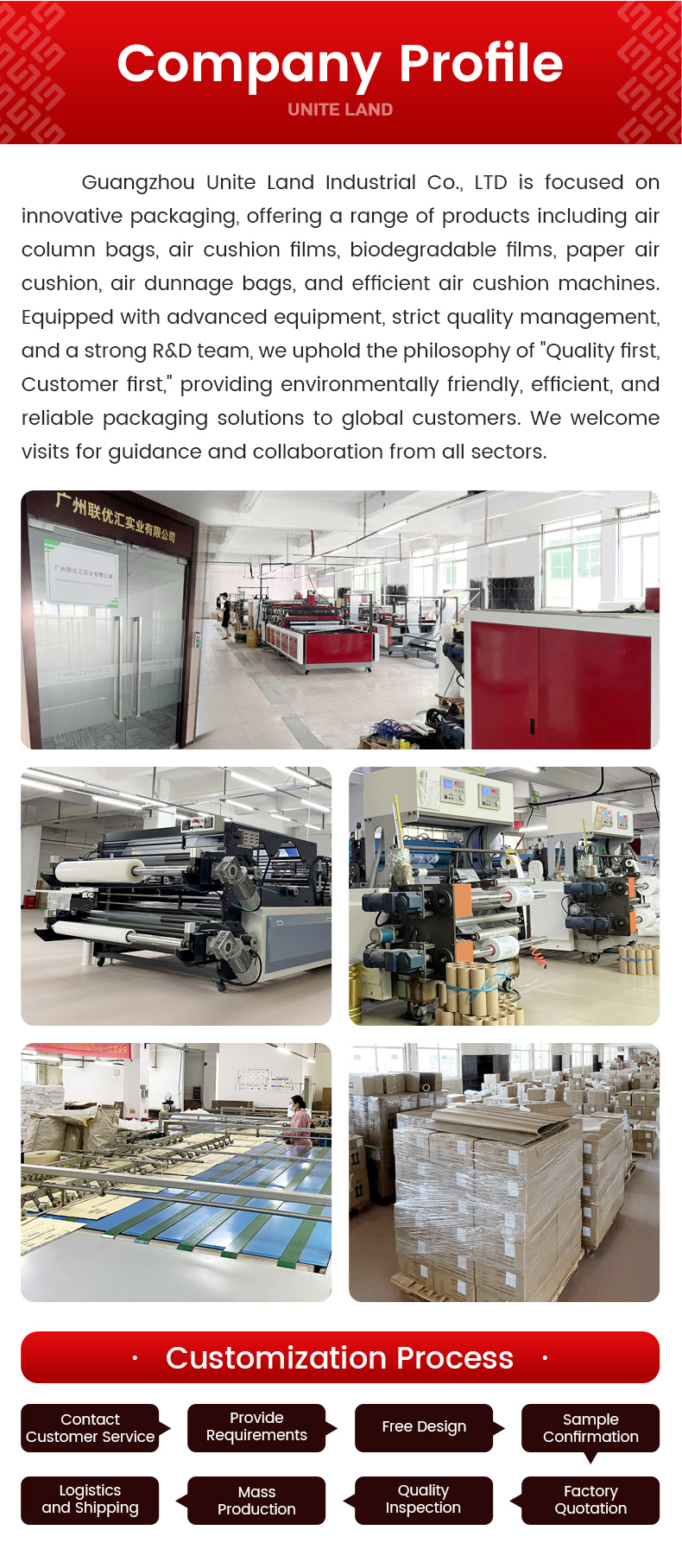 Company profile